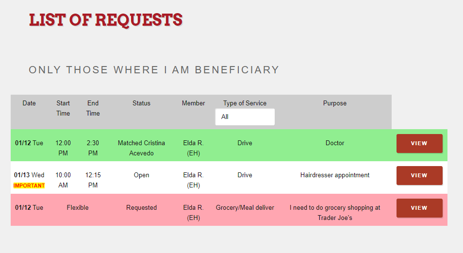 How to submit a service request ? – HELPFUL VILLAGE