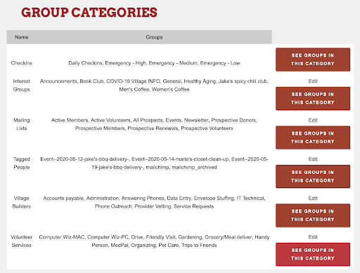 groupcat.png