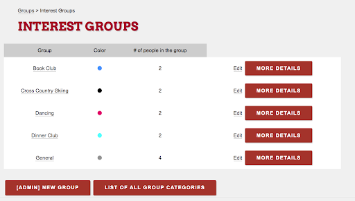 igroups.png
