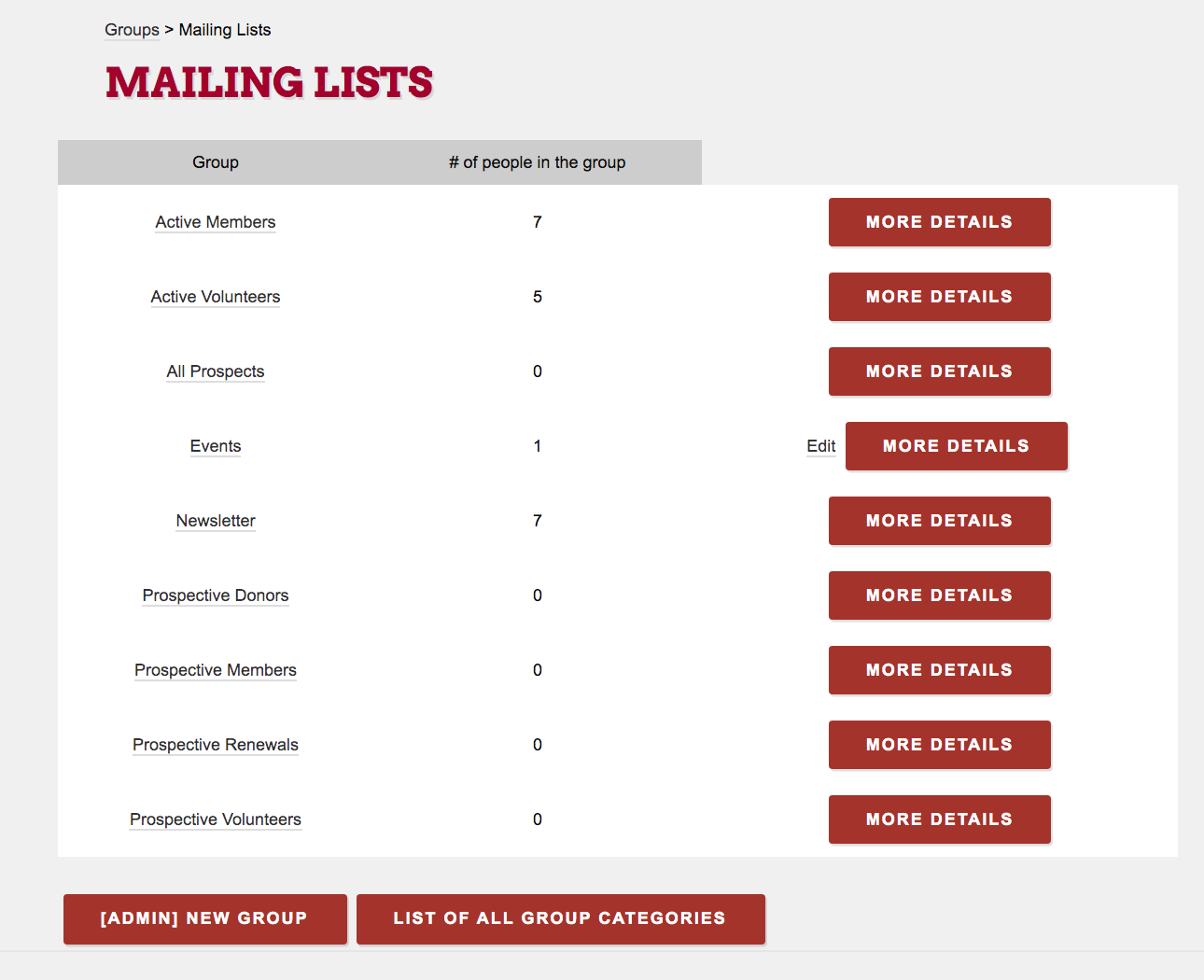 mailinglists.png