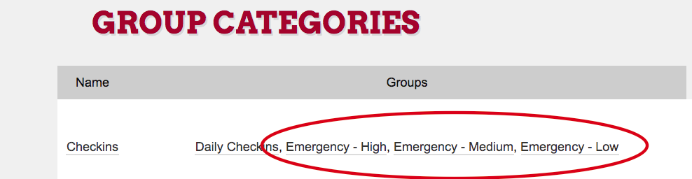 egroups.png