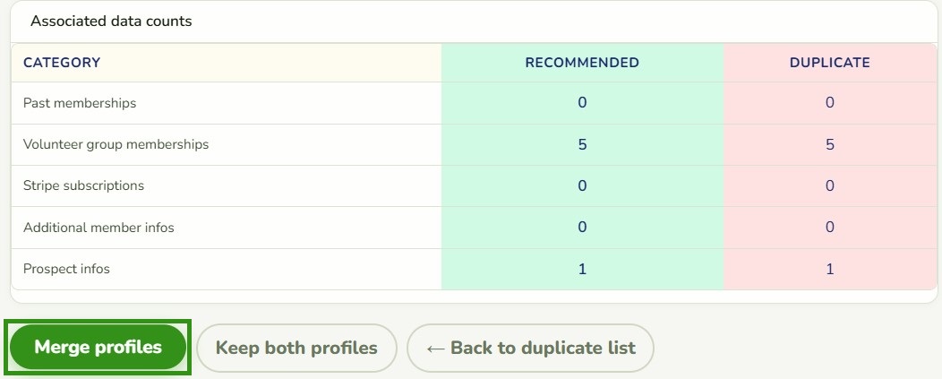 recommendedprofilemerge.jpg