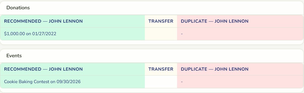 recommendedprofiledonations.jpg