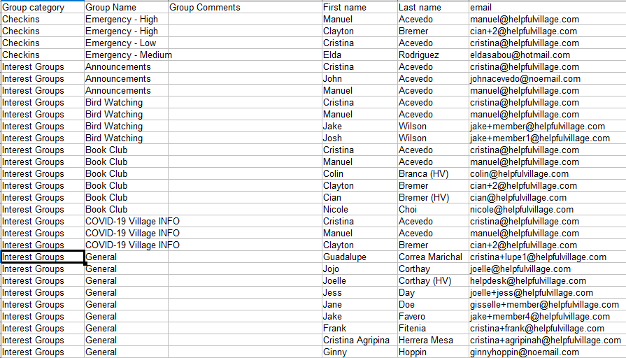 allgroups2.png