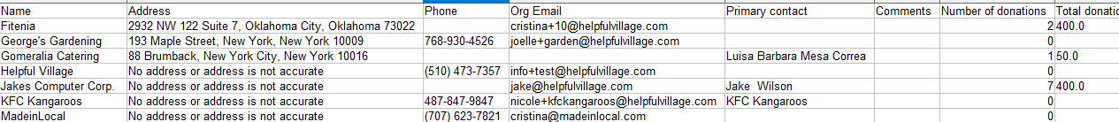 organizations2.png