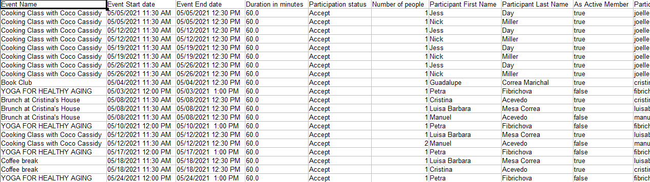 eventparticipations2.png