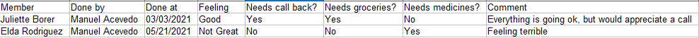 check-ins2.png