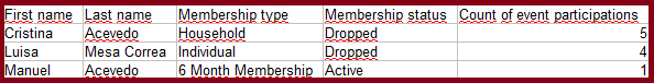 countevents.png