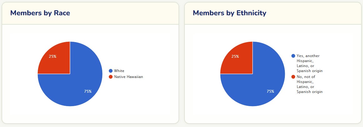 membershipreports3.jpg